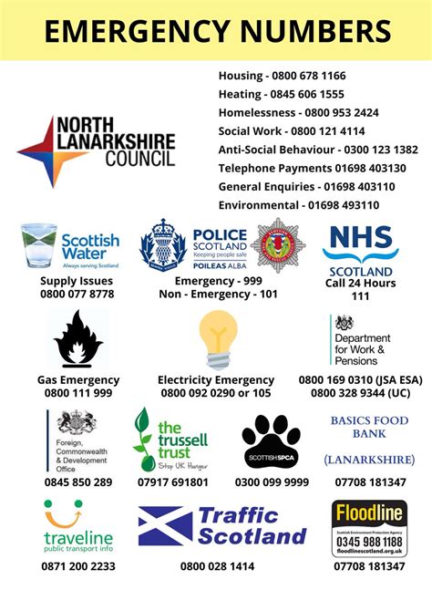 01698 239850  This number was searched from Birmingham, Durham, Sheffield, Motherwell, London, Camberley, Coatbridge, Glasgow, Bellshill, Bristol, Dorking