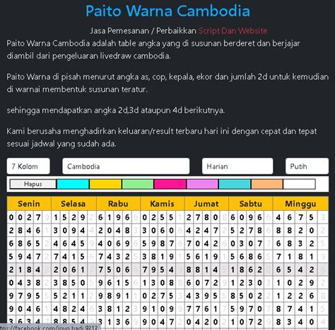 02 2d togel Hasil nomor nmr no hk hongkong togel live result tercepat keluaran malam hari ini, Sabtu, 30 September 2023