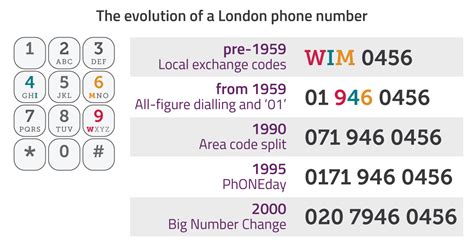 020 4538 8079  This number was searched from Preston, Streatham, Greenford, Halifax, Wolverhampton, Portadown, Luton, Enfield Town,