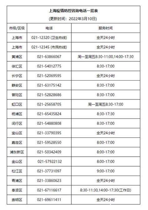 021 30002200  Semua informasi diberikan tanpa jaminan! Perhatian, 02125096222 telah dinilai negatif