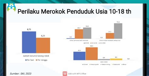 02131173417 Nomor ini belum memiliki laporan atau peringkat, tetapi terverifikasi sebagai 2022