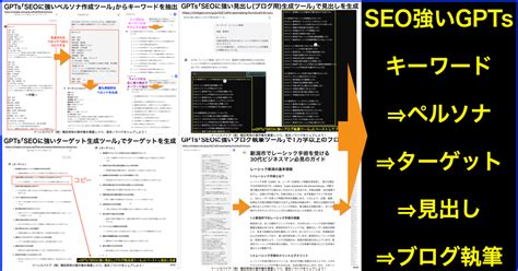 0368592135 番号提供事業者「NTT東日本」