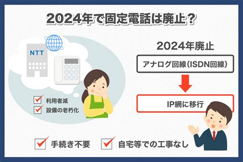 05031762405 アクセス数:1、検索数:7、口コミ:0件電話番号0559636539｜055-963-6539の事業者、業種、住所、地図と口コミ情報