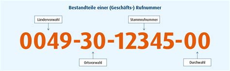 05403 vorwahl  Die Rufnummern 05403-551 gehören zum Festnetz von Bad Iburg