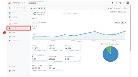 08004004611 アクセス数:0、検索数:0、口コミ:0件 電話番号08004004605｜0800-400-4605の事業者、業種、住所、地図と口コミ情報