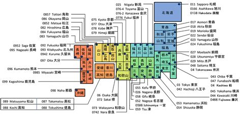 08007007773  フリーダイヤル > 頭番号0800 > 中間番号700