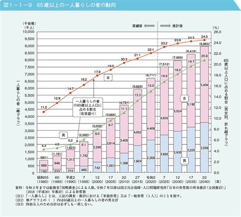 08086589638  中部電力を名乗る音声のみの電話 不気味極まりない。 昨日、同様にフレッツ光契約者をターゲットに、どこかで入手した個人情報をもとに勧誘する0800-080-7350から架かる怪しい業者をガチャ切りした途端、この電話が架かるようになった。 新着電話番号情報一覧