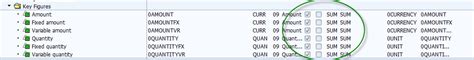 0co_om_cca_9  That is, it supplies the new state of the selected internal order line items from the OLTP