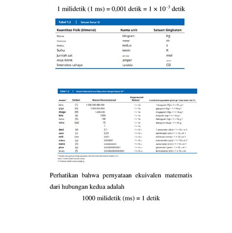 1 detik berapa milidetik  123Timer adalah pengatur waktu online yang sederhana, mudah, dan gratis