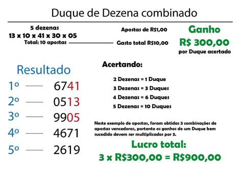 1 real no duque de dezena paga quanto  3 dezenas = 3