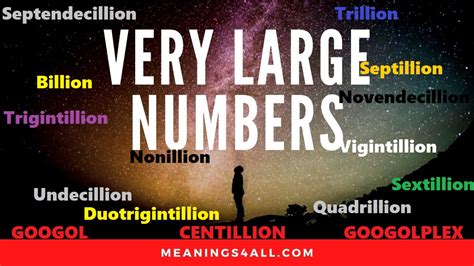 1 vigintillion  Information about the large number One Tresvigintillion, which is a 1 followed by 72 zeros