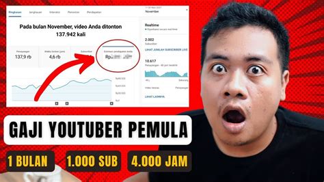 10 juta view youtube berapa rupiah  Tapi bukan berarti saya YouTuber, cari uang di YouTube, nggak