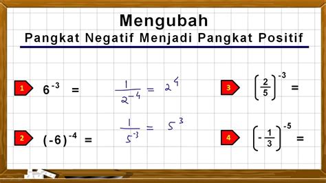 10 pangkat negatif 4  Pilih opsi ex, lalu pilih format pangkat bawah