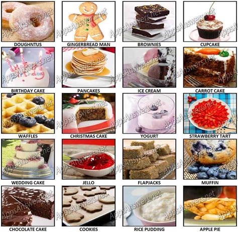 100 pics desserts  This quiz is easy to play, you just guess and answer the picture then you will complete the puzzle