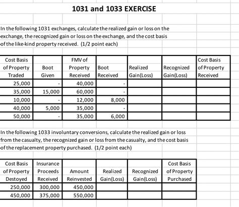 1031 exchange boot calculator  By forecasting the potential for taxable boot, the Exchanger can restructure the transaction before committing to the deal
