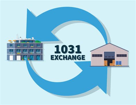 1031 exchange formula A like-kind exchange under United States tax law, also known as a 1031 exchange, is a transaction or series of transactions that allows for the disposal of an asset and the acquisition of another replacement asset without generating a current tax liability from the sale of the first asset