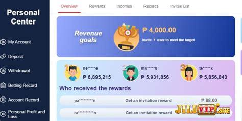 110jili  Bonus prize：68 PHP