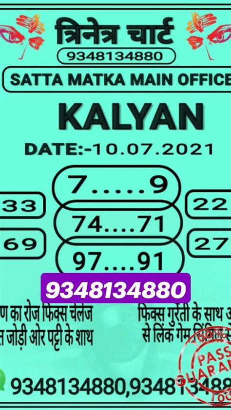 111 143 dhamaal matka 420 final ank  The keys to winning the final include having decisions in the Matka 420 Kapil Matka final and final and, final Matka, Satta final, decisive and 143, Satta final ank
