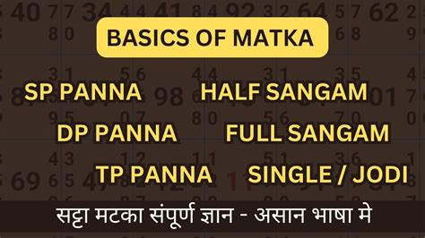 111 matka dp  Satta Matka is a type of lottery game that originated in Mumbai, India, in the 1960s