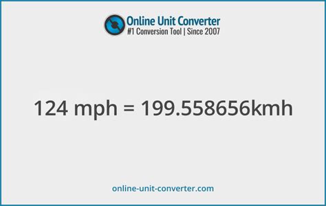 111 mph to km  8 Miles per Hour = 12