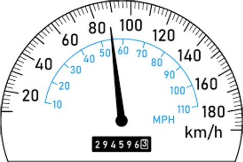 111 mph to km  Below is an image of a speedometer showing the needle pointing at 186 mph