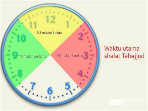 113jam berapa hari  Baca juga: 8 Bulan Berapa Minggu, Hari, Jam, Menit dan Detik