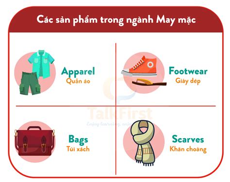 1200 từ vựng tiếng anh chuyên ngành may mặc  Từ vựng tiếng Anh về giày dép 3