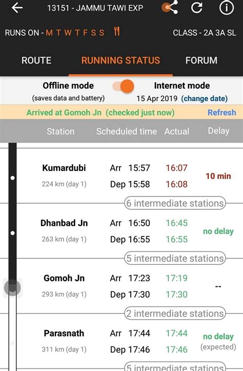 12106 running status trainman  This feature is very important because sometimes trains under Indian Railways are as late as 12 hours