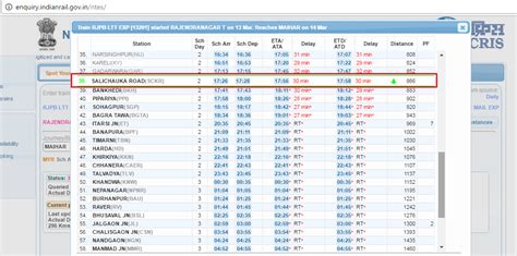 12184 running status platform To monitor the live location of your train or check the upcoming station’s name, you can simply rely on MakeMyTrip’s train running status option