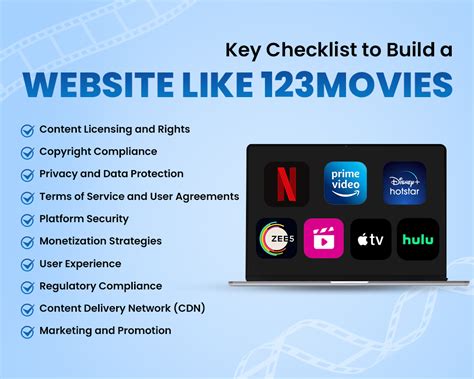 123movies content license  SolarMovie is one of the most popular streaming websites available for watching movies and TV shows online