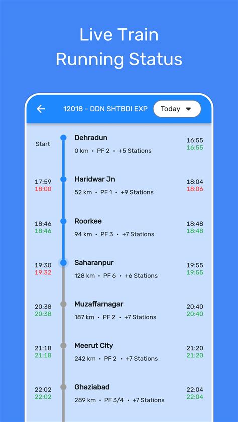 12872 train running status etrain  JHARKHAND EXP (12874) Running Days: TUE WED FRI