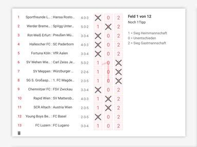 13 ergebniswette spielplan  Gast verein