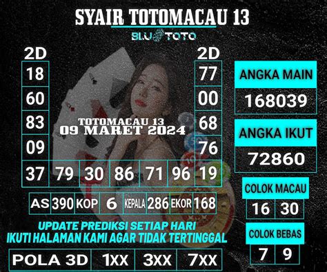 13 togel  Pasaran Sydney sendiri sudah cukup punya