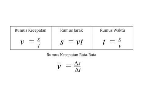 130 menit berapa jam 5 Jam