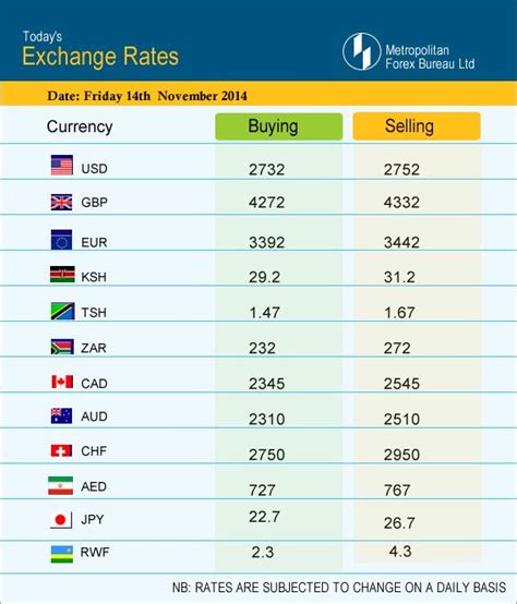 1300zl to eur  50 PLN 11