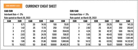 1320000 cop to usd 45 usd