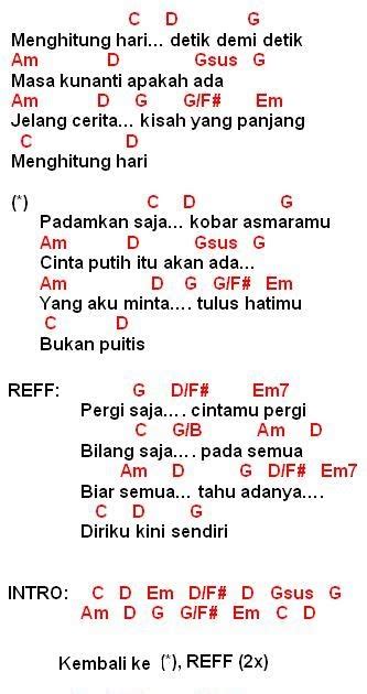 14 hari chordtela  KRISDAYANTI - MENGHITUNG HARI INTRO C D G Am D G Am D G E Am D VERSE 1 C D G Menghitung hari, detik demi detik Am D G Masa kunanti apakah ada Am D G G/F# Em Jalan cerita kisah yang panjang Am D Menghitung hari VERSE 2 C D G