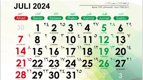 14 juli 1998 weton apa  Setelah itu hasilnya dibagi 7 dan sisanya tidak boleh lebih dari 7