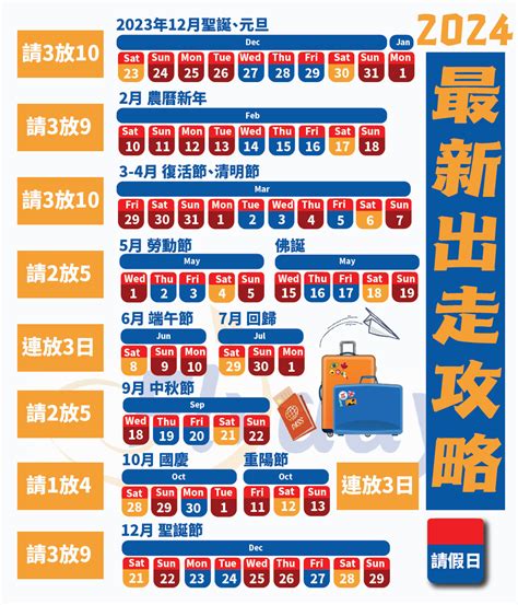 141jj hk  Passengers travelling with Cathay Pacific to / and from Hong Kong are asked to note the following: BN (O) passport cannot be used for immigration clearance