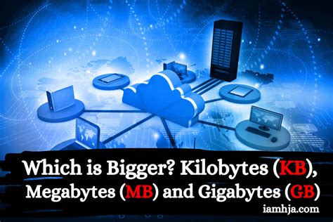 15 000 kb to mb  Convert 450,000 Kilobytes to Megabytes