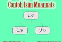 15 contoh kalimat muannats dan mudzakkar  Jadi kata tunjuk dalam bahasa arab adalah isim isyarah ( إِسْمُ الإِشَارَةِ )