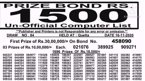 1500 prize bond checker Search Prizewinning bond numbers