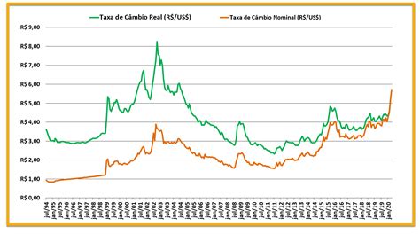 165000 ienes em reais  Resultado