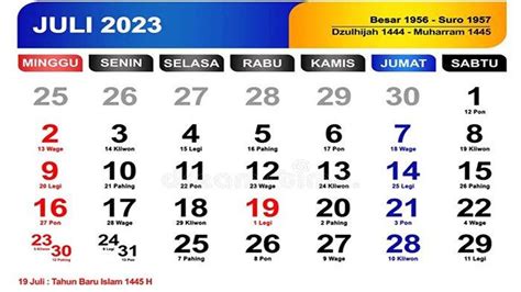 166 hari berapa bulan  12 minggu sangat berhubungan dengan usia kehamilan ibu, karena usia 12 minggi menjadi trimester pertama kehamilan