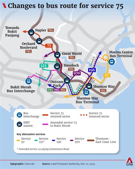 167 bus route diversion 5 million users trust Moovit as the best public