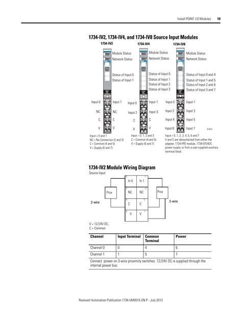 1734 ib8s wiring  Installation Instructions: 1734-IN016: User Manual: 1734-UM013: Find all available product literature for this product in the Literature Library