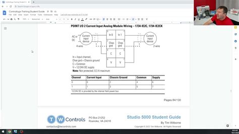 1734-oe2c datasheet 