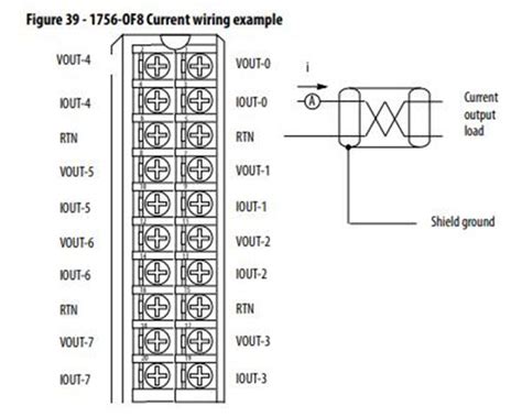 1756-ib32 wiring diagram  One should just attempt working on electrical wiring if knowing the below ideas & tricks