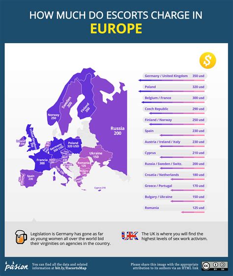 18 sex escort europe  Všechny české holky na eskort, které inzerují na SecretGirl Prague, jsou nezávislé společnice (nebo společníci, jelikož u nás inzerují i pražští muži)