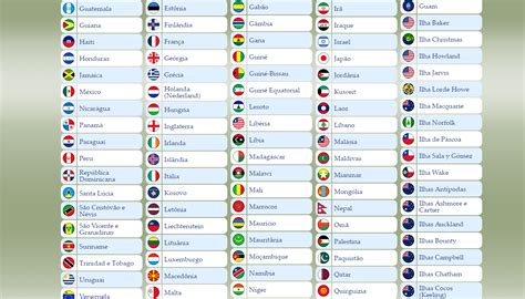 196 países do mundo roleta  Basta abrir o site da ferramenta do gerador de destino de viagem e clicar no botão “gerar meu destino”